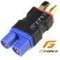 CONVERSOR DEAN MACHO A EC3 MACHO G-FORCE