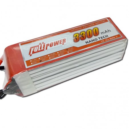 ZZ JARDINERA BARRO 1/12