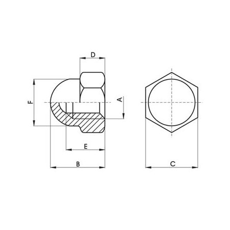 TUERCA CIEGA M6 INOXIDABLE (10 UNIDADES)