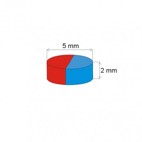 IMAN NEODIMIO 5X2MM (4UDS)
