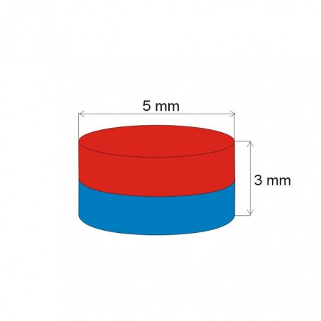 IMAN NEODIMIO 5X3MM (4UDS)