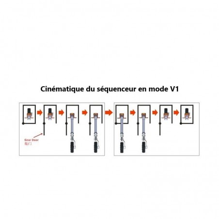 CONTROLADOR TREN RETRACTIL ER-120 V1 JP HOBBY