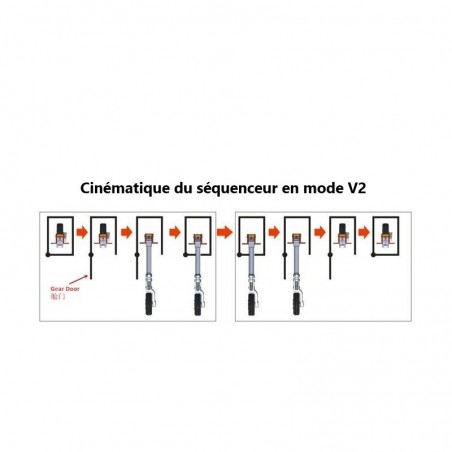 CONTROLADOR TREN RETRACTIL ER-120 V2 JP HOBBY