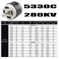 MOTOR ECO 5330C 280KV 640G DUALSKY